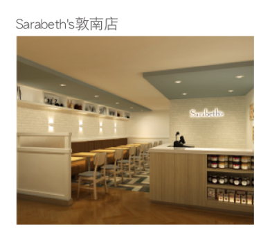 Sarabeth's敦南店